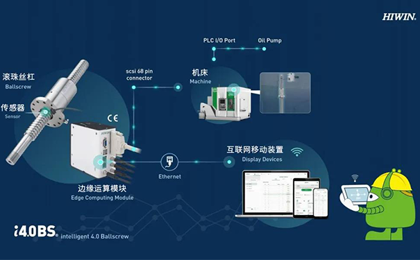 上銀直線黄瓜视频免费观看官網