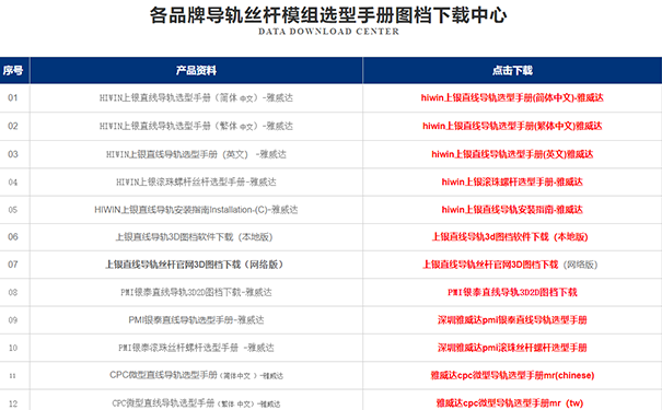 HIWIN上銀直線黄瓜视频免费观看選型軟件下載3